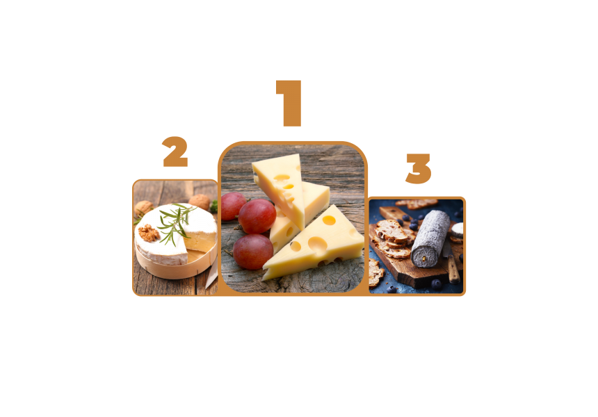 classement des fromages par quantités achetées