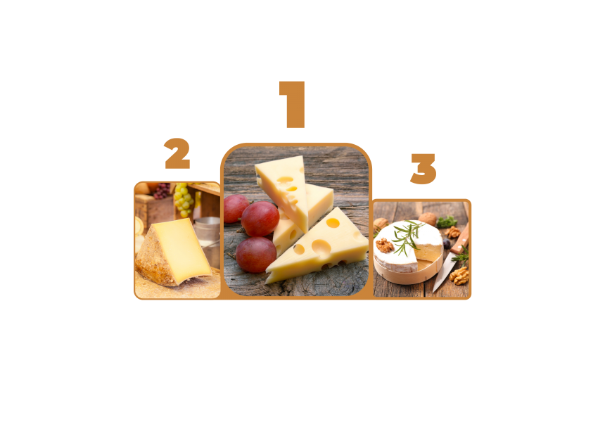 Classement des fromages par sommes dépensées