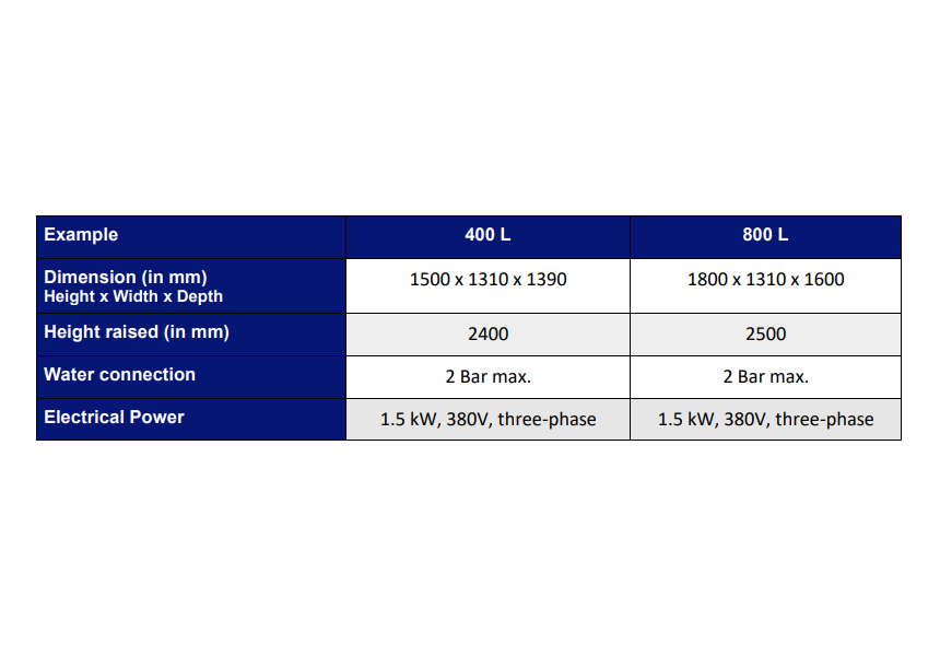Tableau   ID25   Cuve fromagère colonne