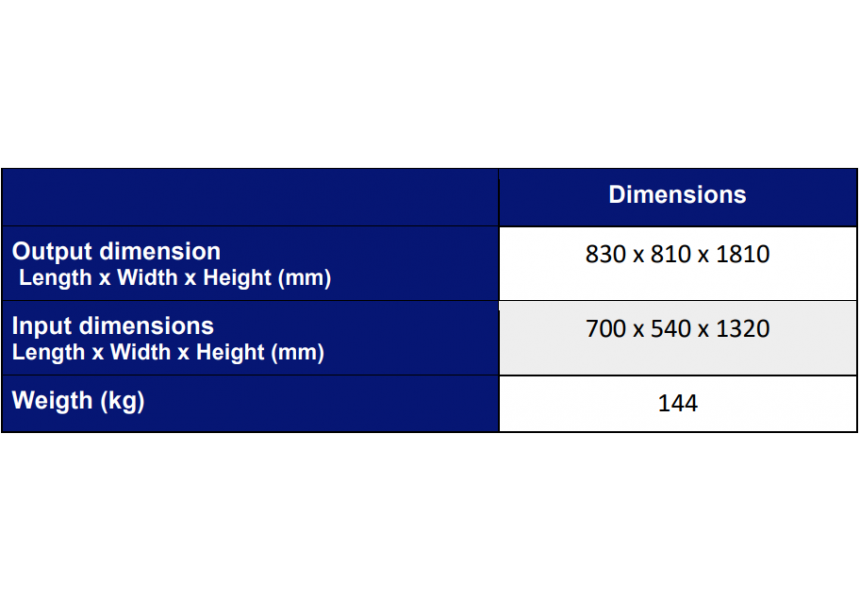 Tableau   ID51   Réchauffeur à sel