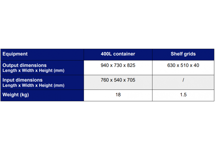 Tableau   ID53   saumurage