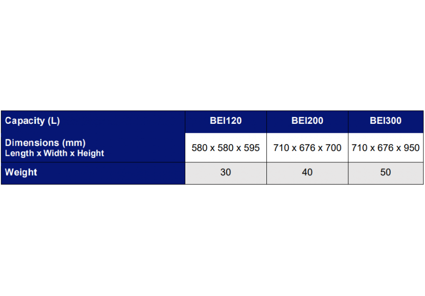 Tableau   ID79   Bac inox