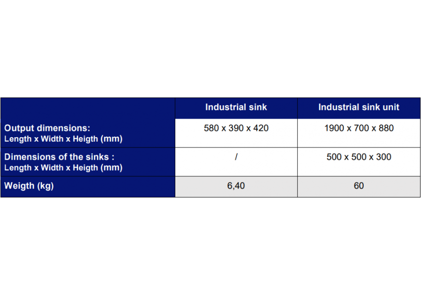 Tableau   ID80   plonge