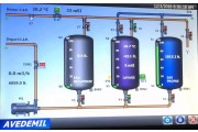 skid cip avedemil plateforme